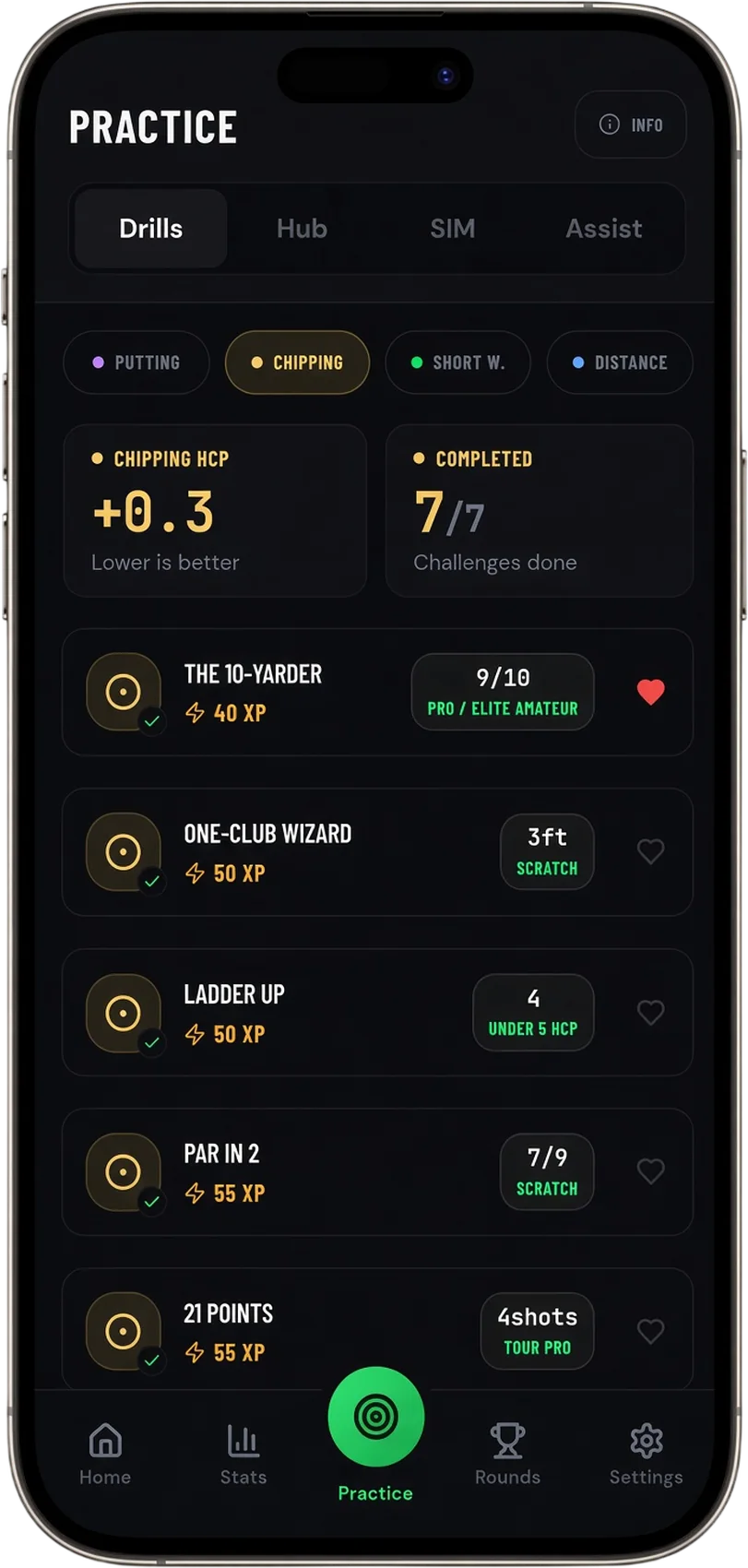 Chipping challenge list with XP rewards and a target score beside every drill