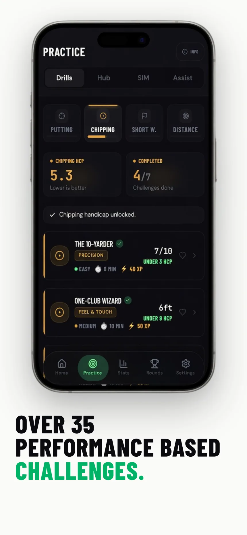 Over 35 performance based chipping and putting challenges